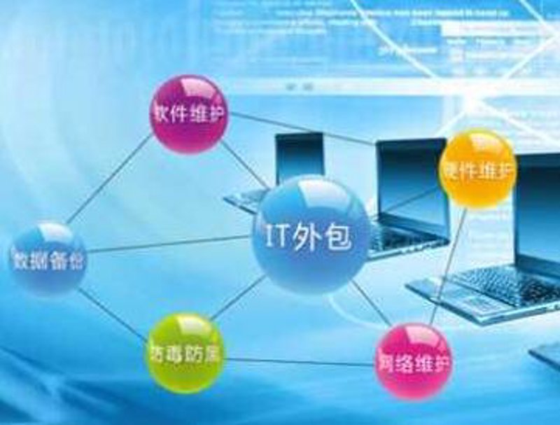 济南软件开发全解析：企业如何找到靠谱的软件定制开发团队