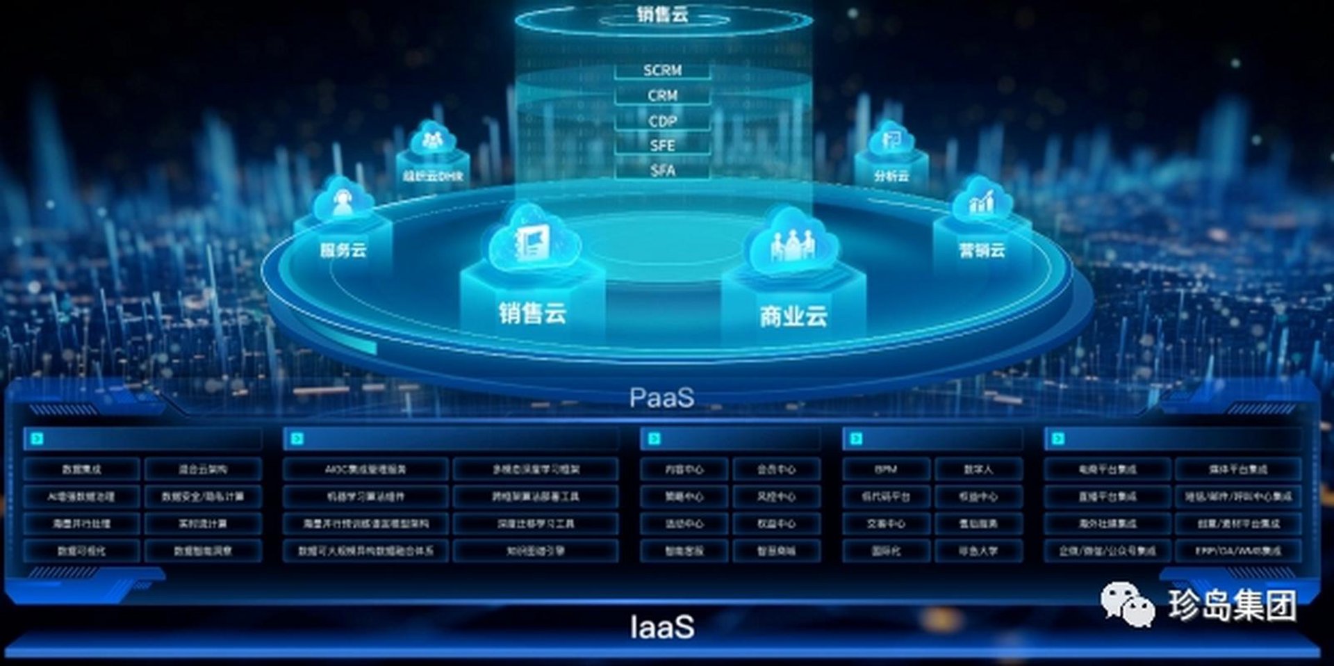 润之信息技术